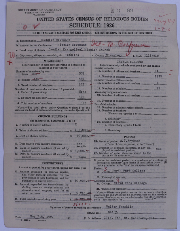 Scan of Swedish Evangelical Mission Covenant of America: 89