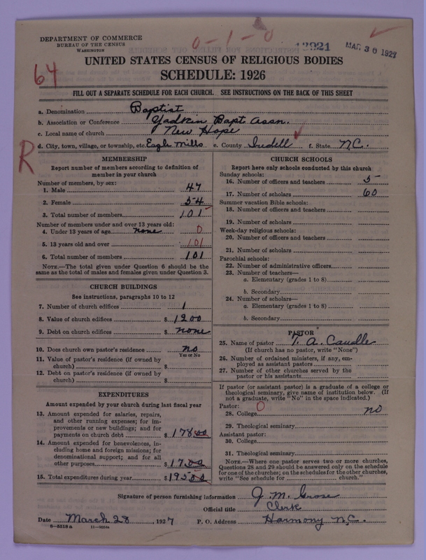 Scan of Southern Baptist Convention: 13921