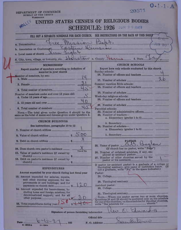 Scan of Negro Baptists: 20571
