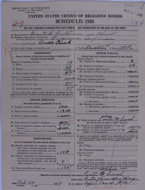 Scan of Church of the United Brethren in Christ: 2677