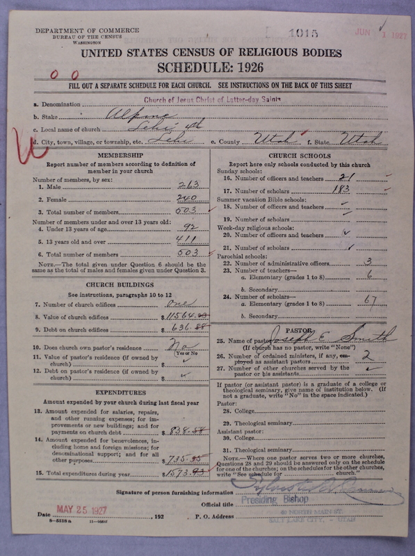 Scan of Church of Jesus Christ of Latter-day Saints: 1015