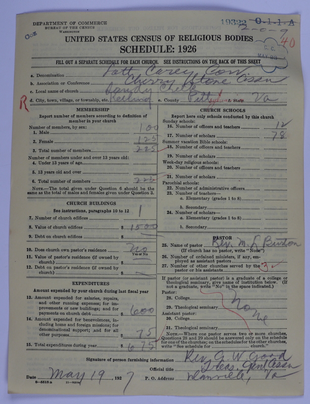 Scan of Negro Baptists: 19322