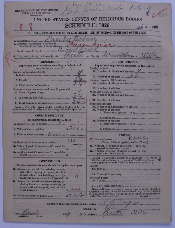 Scan of Presbyterian Church in the United States: 617