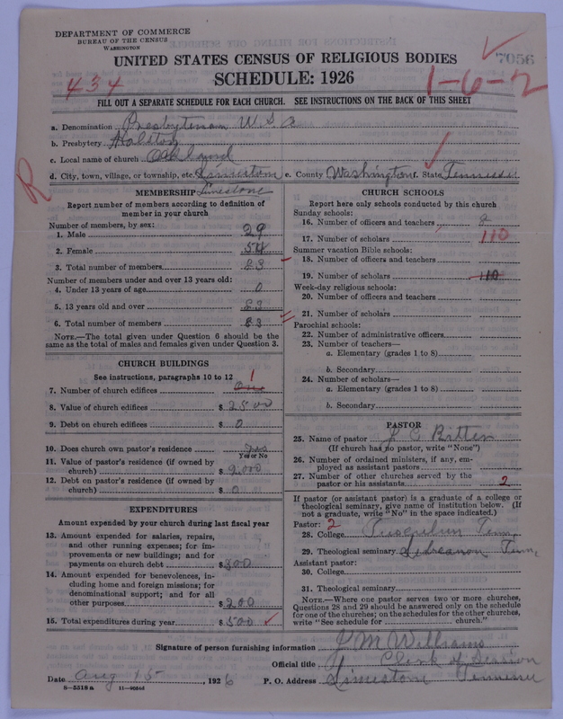 Scan of Presbyterian Church in the United States of America: 7056