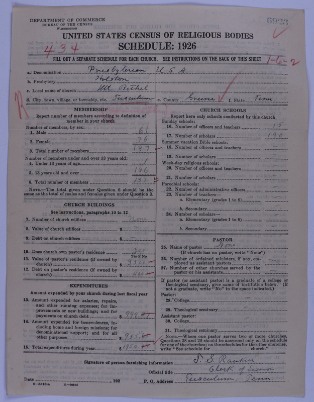 Scan of Presbyterian Church in the United States of America: 6923