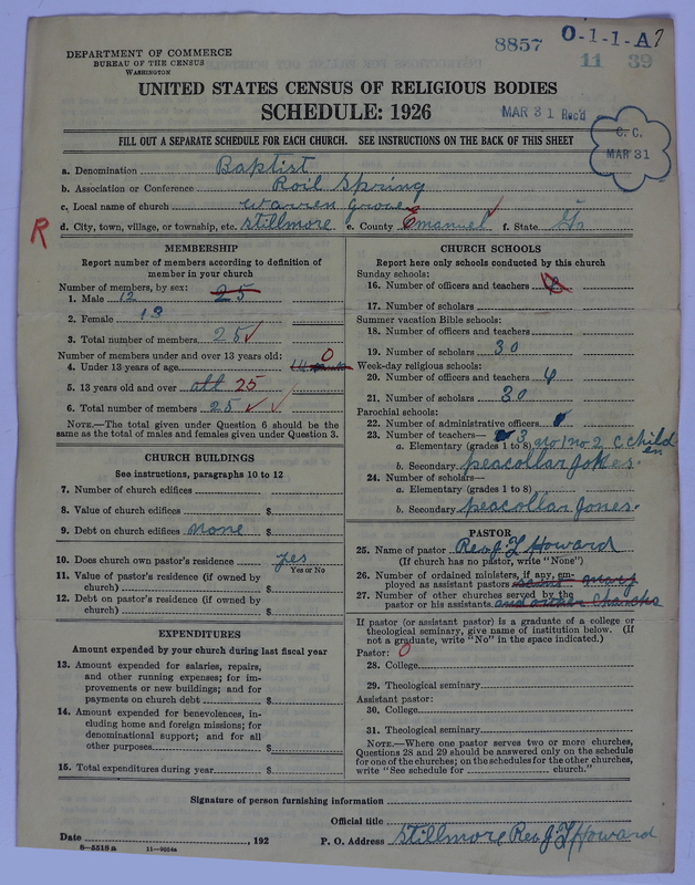 Scan of Negro Baptists: 8857