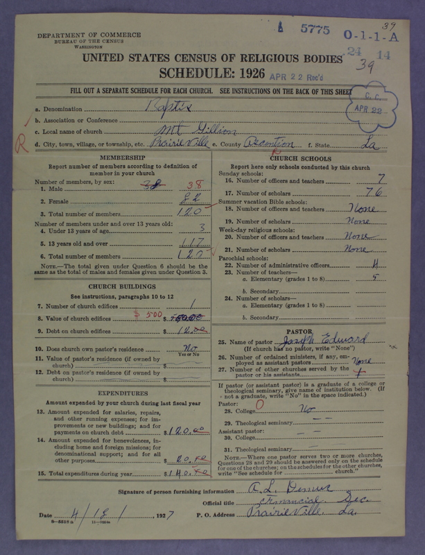 Scan of Negro Baptists: 5775