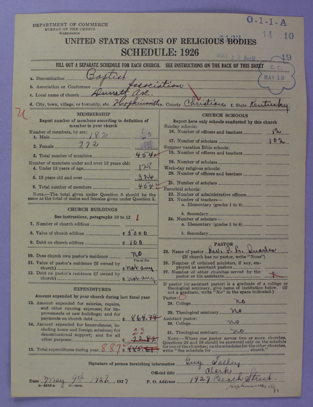 Scan of Negro Baptists: 7133