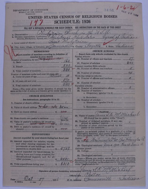 Scan of Presbyterian Church in the United States of America: 3151