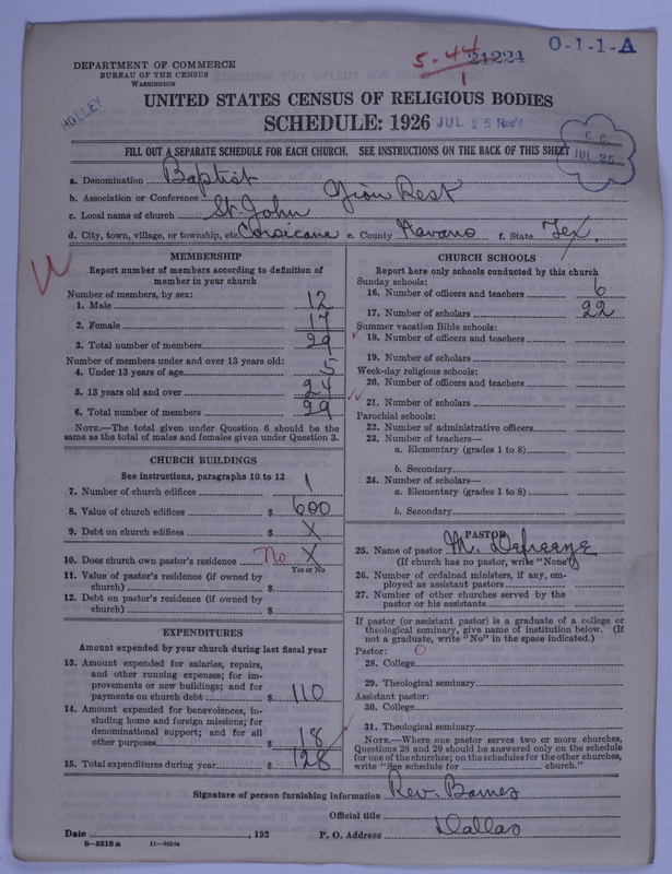 Scan of Negro Baptists: 21224