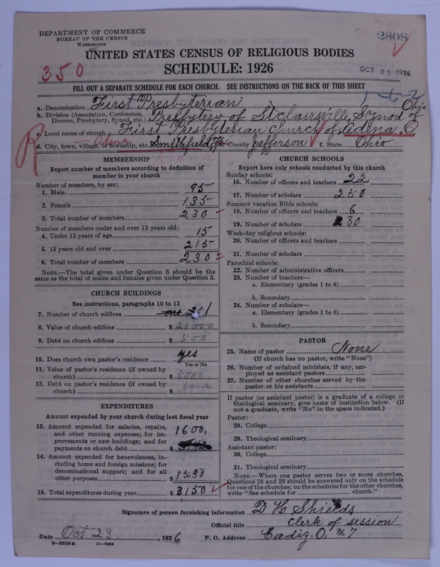 Scan of Presbyterian Church in the United States of America: 2808