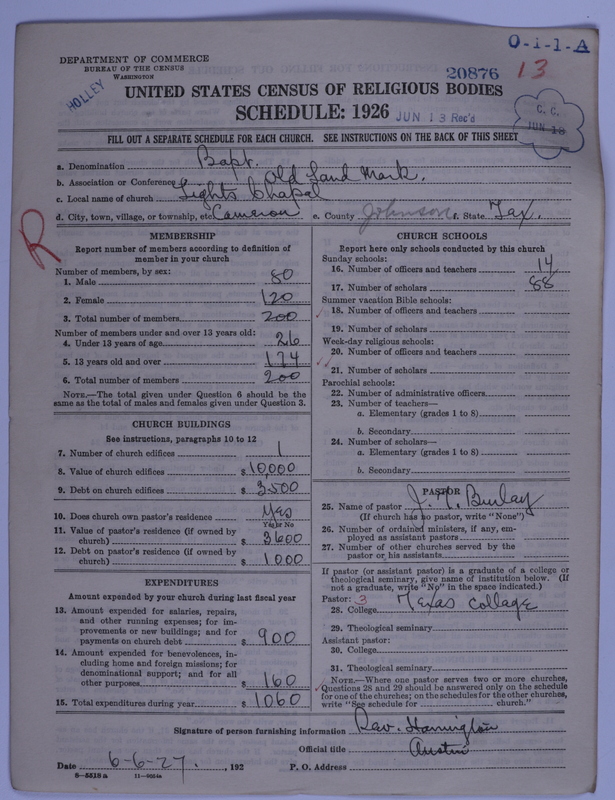 Scan of Negro Baptists: 20876