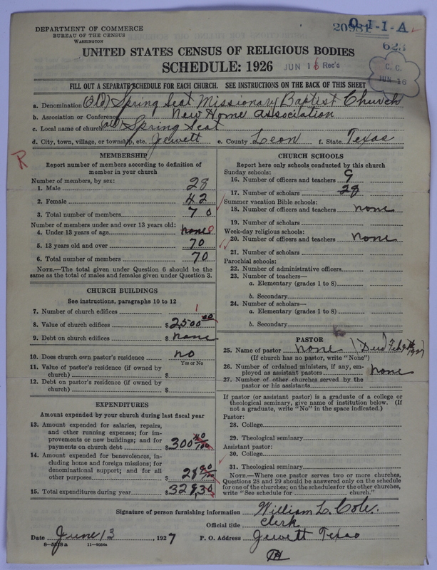 Scan of Negro Baptists: 20981