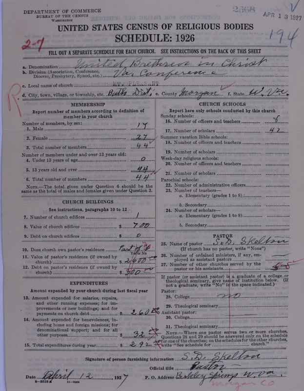 Scan of Church of the United Brethren in Christ: 2668