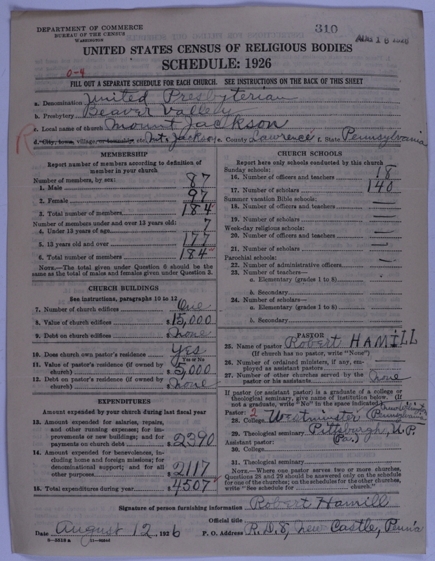 Scan of United Presbyterian Church of North America: 310