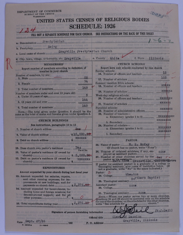 Scan of Presbyterian Church in the United States of America: 3899