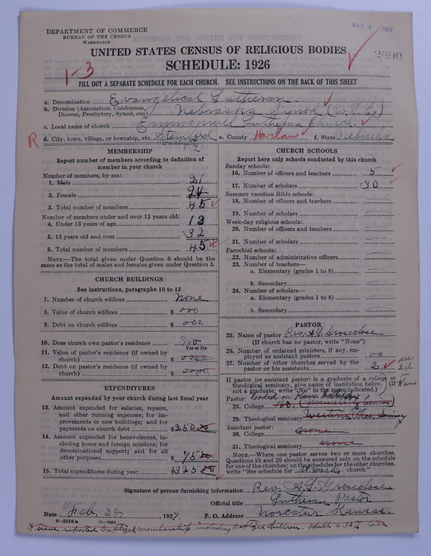 Scan of United Lutheran Church in America: 2690