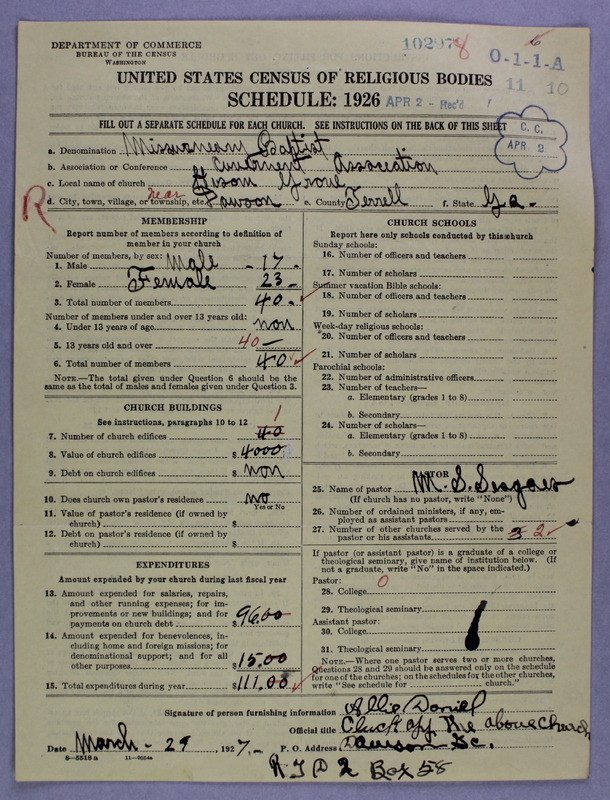 Scan of Negro Baptists: 10297