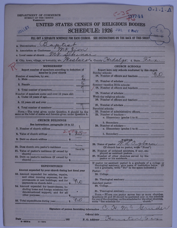 Scan of Negro Baptists: 20744