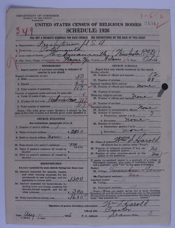 Scan of Presbyterian Church in the United States of America: 2451