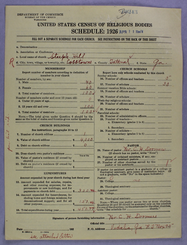 Scan of Negro Baptists: 10243