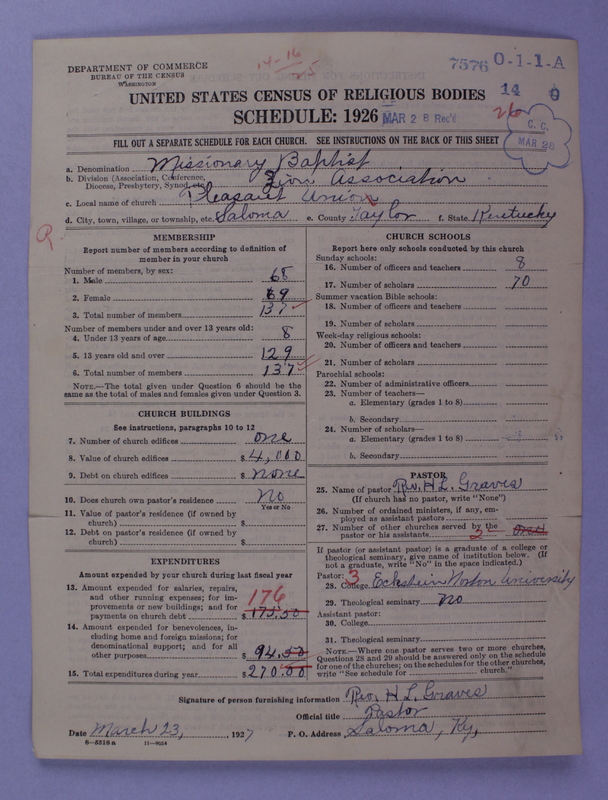 Scan of Negro Baptists: 7576