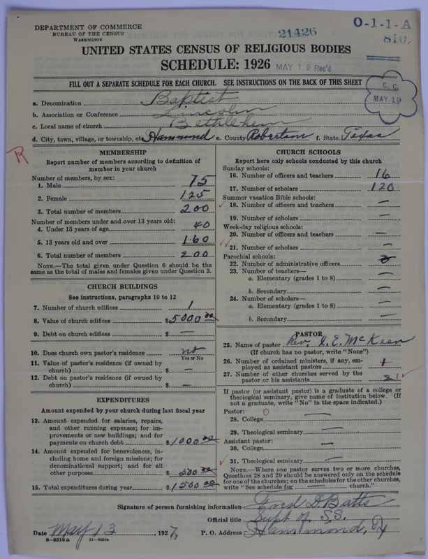 Scan of Negro Baptists: 21426