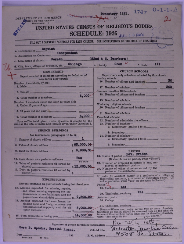 Scan of Negro Baptists: 4747