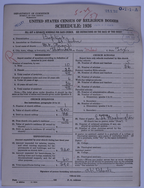 Scan of Negro Baptists: 21132