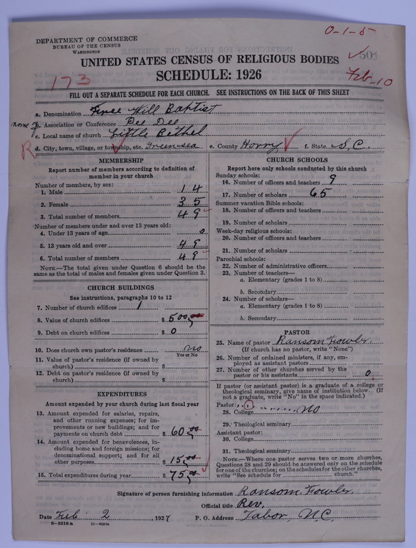 Scan of Free Will Baptists: 501