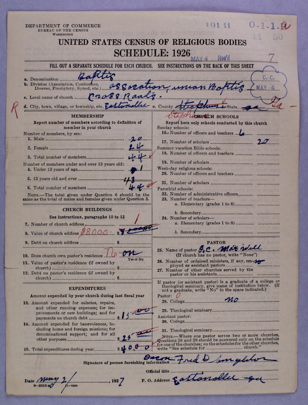 Scan of Negro Baptists: 10131