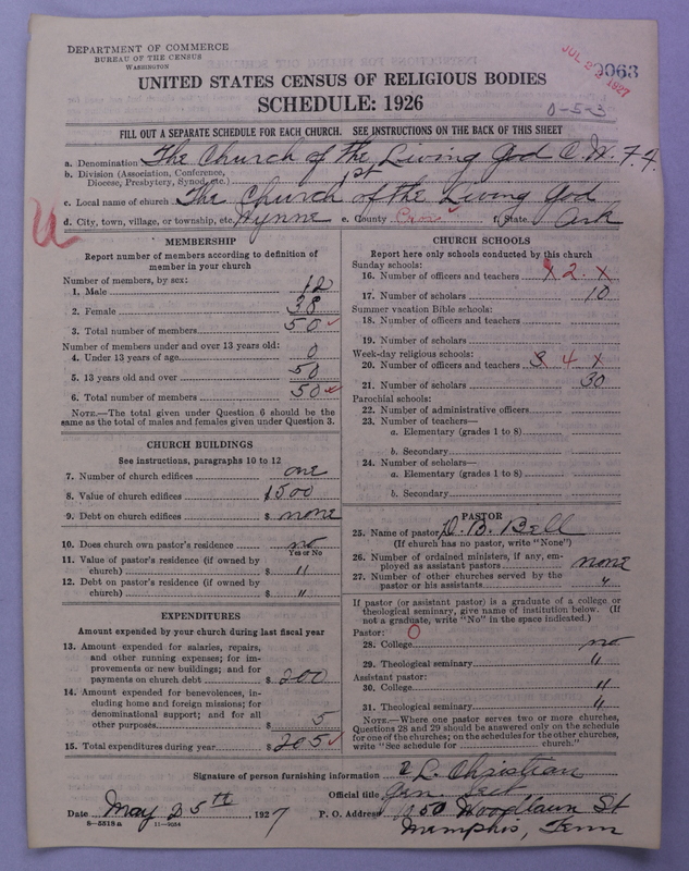 Scan of Church of the Living God, Christian Workers for Fellowship: 63