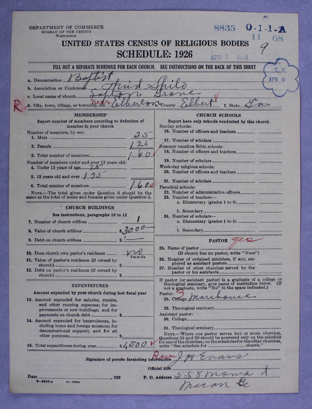 Scan of Negro Baptists: 8835