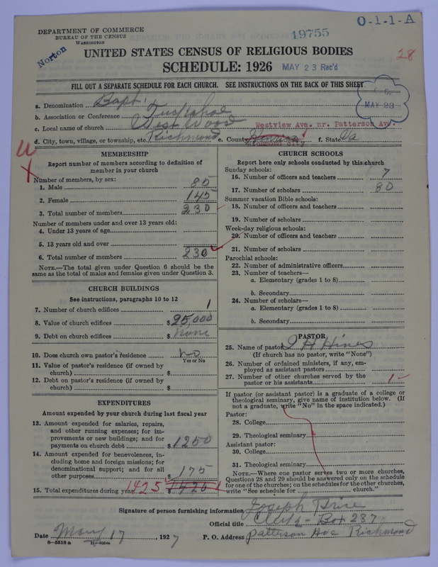 Scan of Negro Baptists: 19755