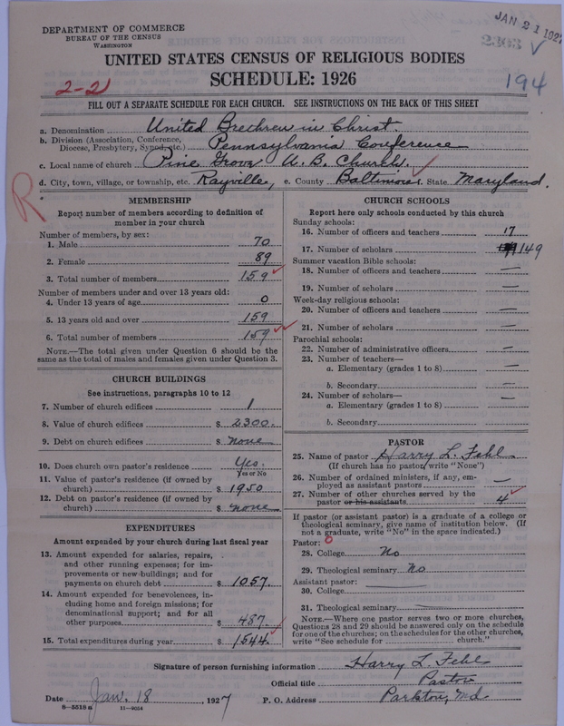 Scan of Church of the United Brethren in Christ: 2303