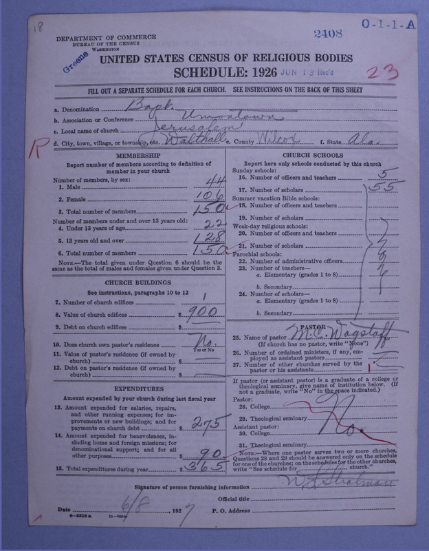 Scan of Negro Baptists: 2408