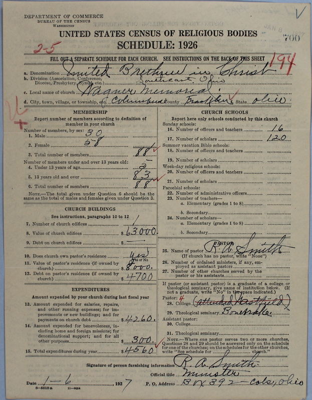 Scan of Church of the United Brethren in Christ: 700