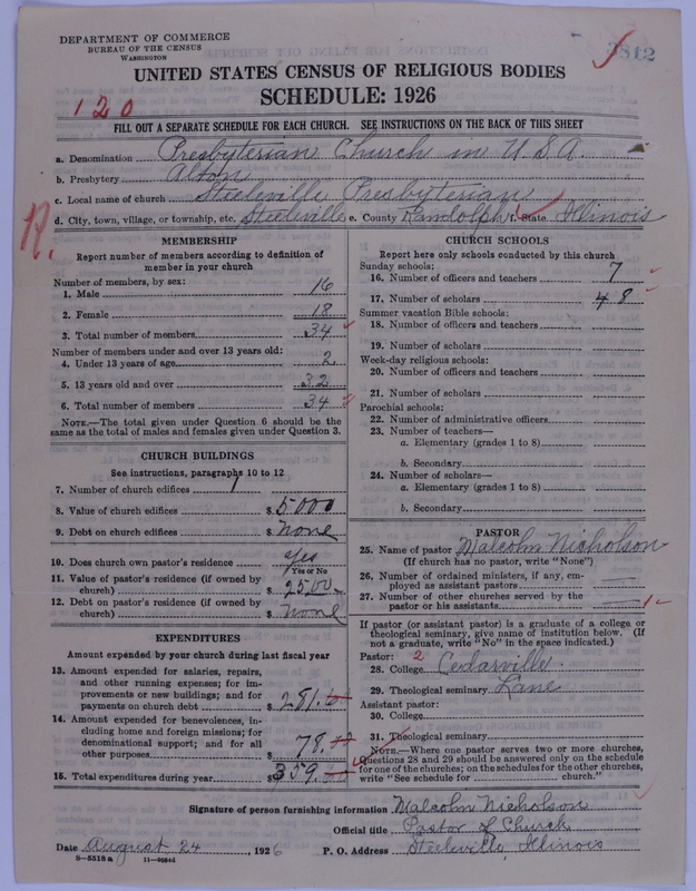 Scan of Presbyterian Church in the United States of America: 3812