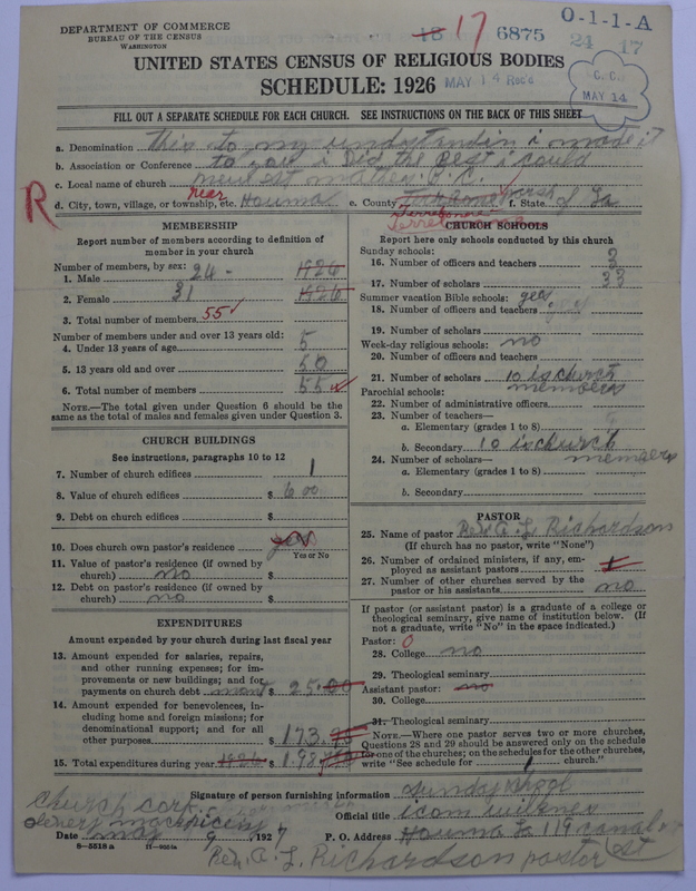 Scan of Negro Baptists: 6875