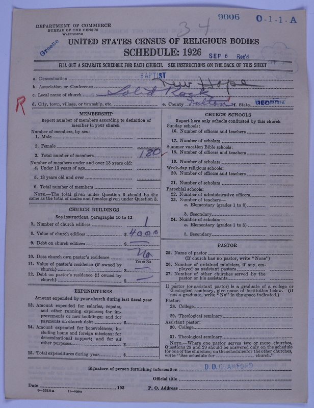 Scan of Negro Baptists: 9006