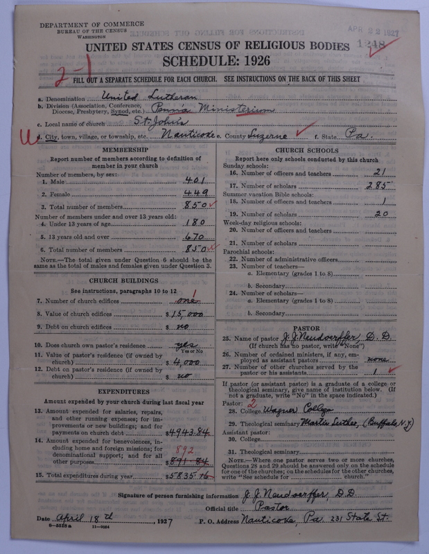 Scan of United Lutheran Church in America: 1248