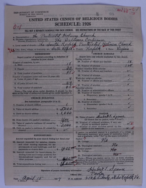Scan of Pentecostal Holiness Church: 25