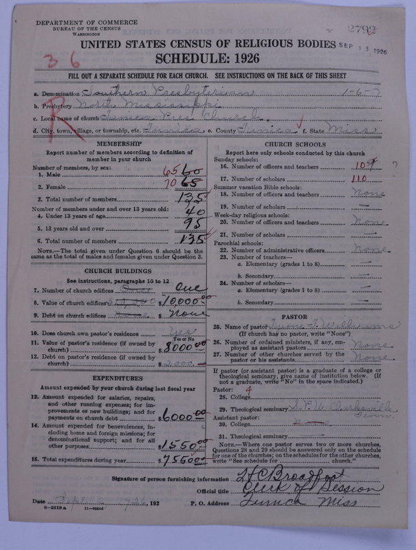 Scan of Presbyterian Church in the United States: 2792