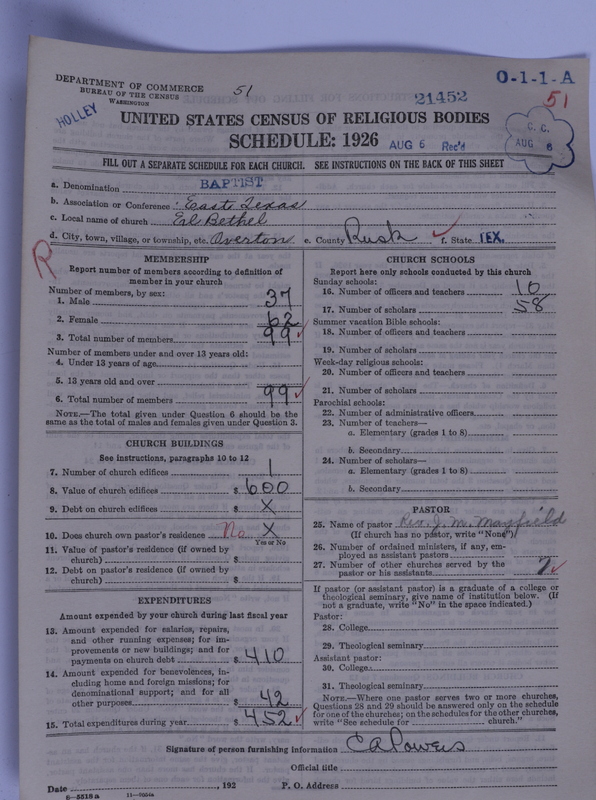 Scan of Negro Baptists: 21452