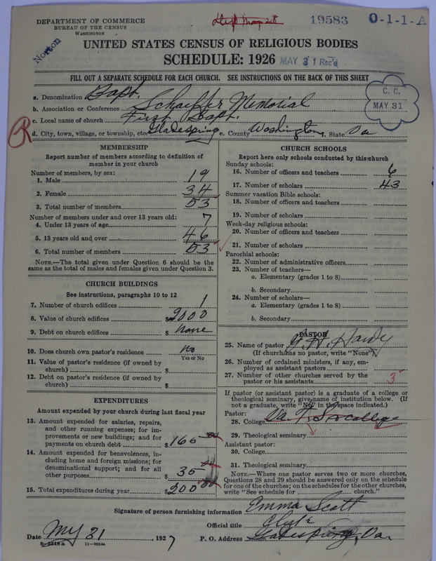 Scan of Negro Baptists: 19583