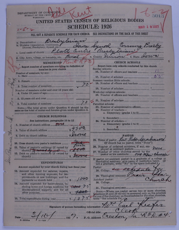 Scan of Presbyterian Church in the United States of America: 5013