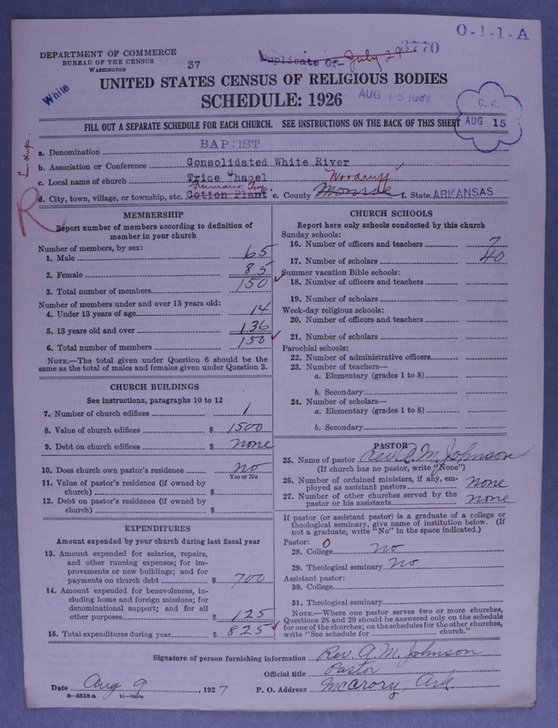 Scan of Negro Baptists: 3770