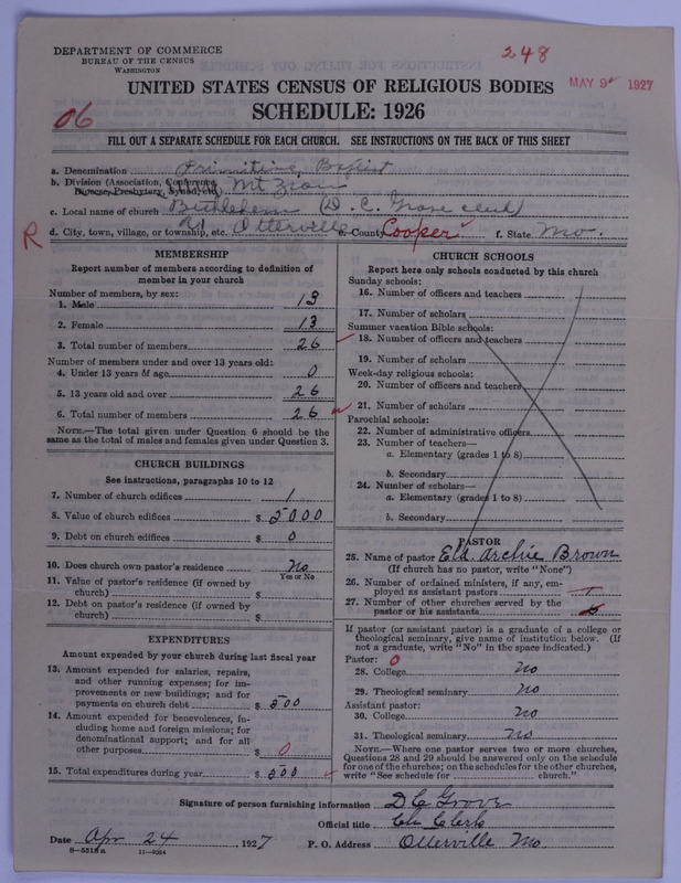 Scan of Primitive Baptists: 248