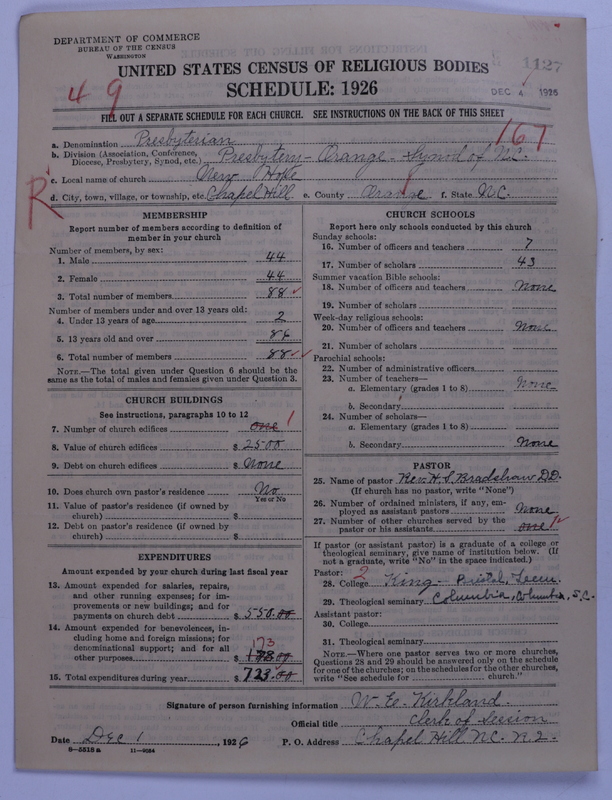 Scan of Presbyterian Church in the United States: 1127