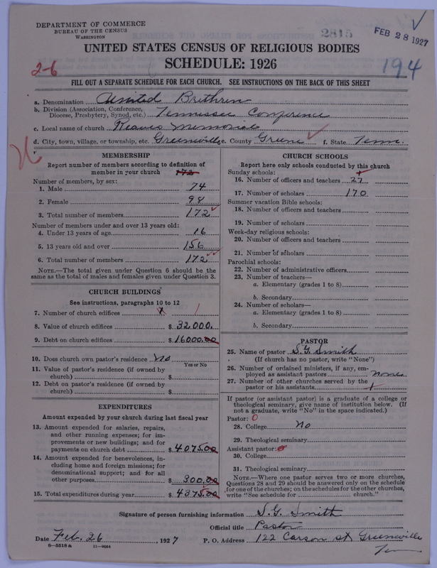 Scan of Church of the United Brethren in Christ: 2815